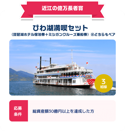 近江の億万長者賞：びわ湖満喫セット（琵琶湖ホテル宿泊券＋ミシガンクルーズ乗船券、どちらもペア）。3組様。応募条件：総資産額30億円以上を達成した方。