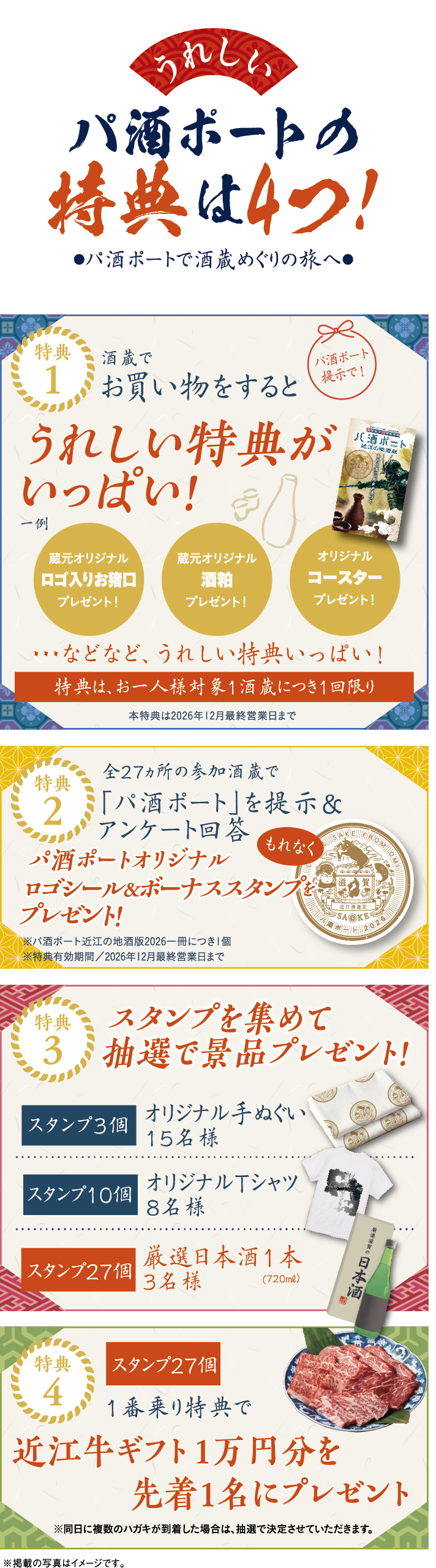 パ酒ポート4つの特典紹介