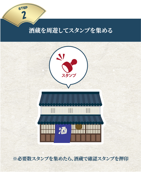 酒蔵を周遊してスタンプを集める